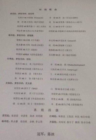 近日，一份《中国好声音》第三季的内部黑幕名单在网络疯传。（网络图片）