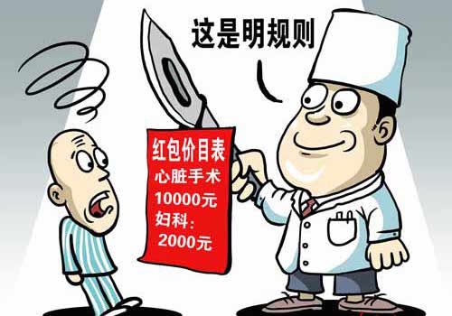 大陆媒体日前报道了中国医院的院长们“以权换钱”的三个环节（网络图片）
