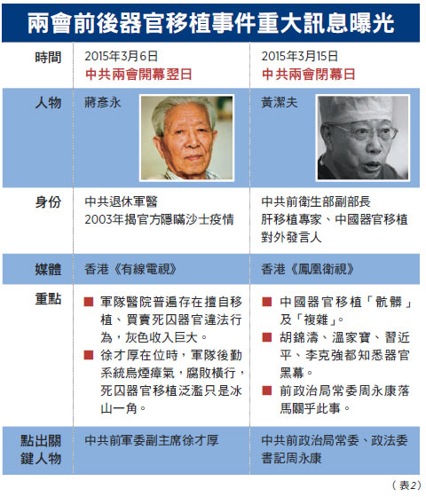 香港大纪元时报合成图。
