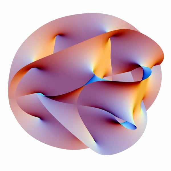 超弦理论中的空间结构。(图片来源：维基百科)