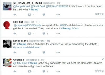 川普在推特的讨论高，即使辩论已结束，几乎每分钟就有一则关于川普的推文。（图撷自推特）